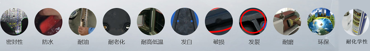 解決十（shí）大問題